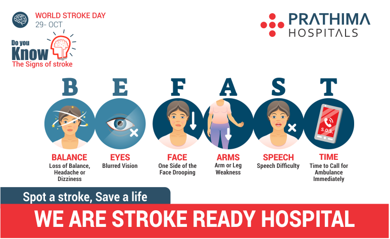 symptoms of stroke